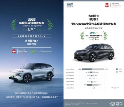 吉利汽車(chē) 新材料技術(shù)驅(qū)動(dòng)，打造綠色制造“無(wú)廢企業(yè)”新標(biāo)桿