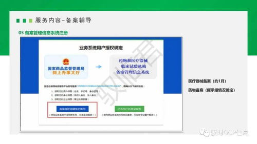 馭時(shí)臨床試驗(yàn)機(jī)構(gòu)備案服務(wù)業(yè)務(wù)取得新進(jìn)展 新材料技術(shù)推廣服務(wù)的戰(zhàn)略融合與行業(yè)突破